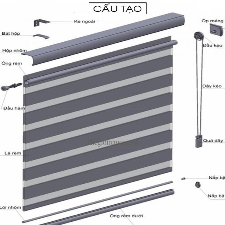 Ket Cau Cau Tao Rem Cau Vong Han Quoc